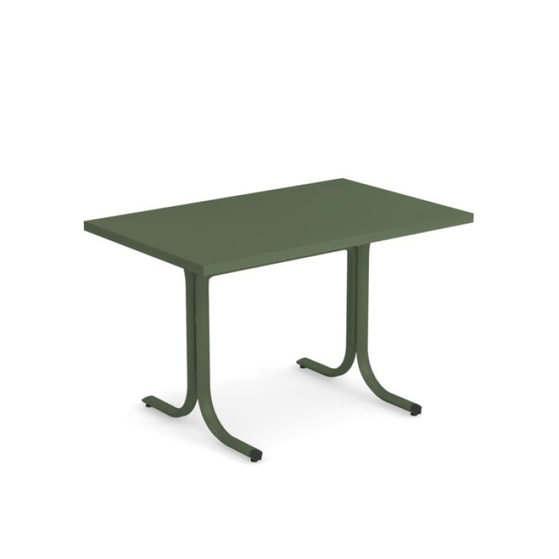 Table System Emu